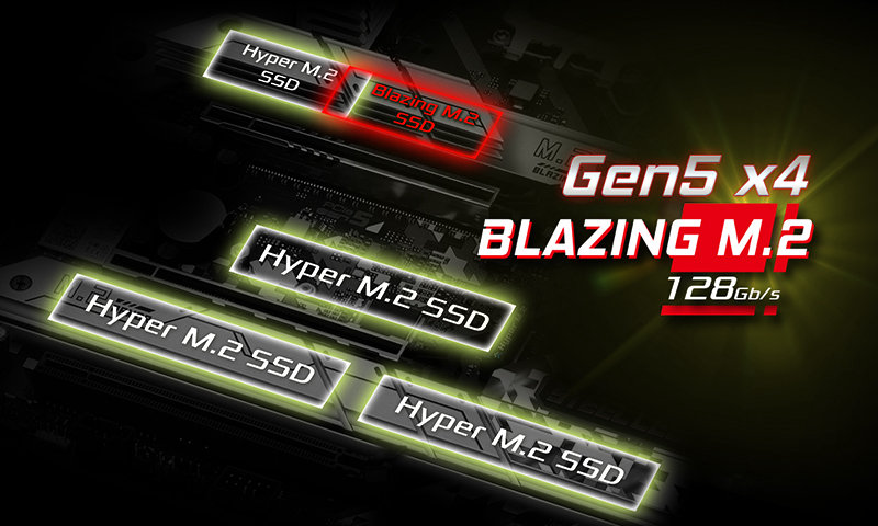 PCIe Gen5 Blazing M.2